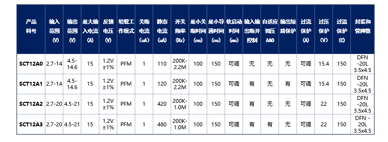 尊龙凯时(中国游)人生就是搏!