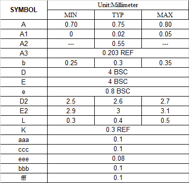 尊龙凯时(中国游)人生就是搏!