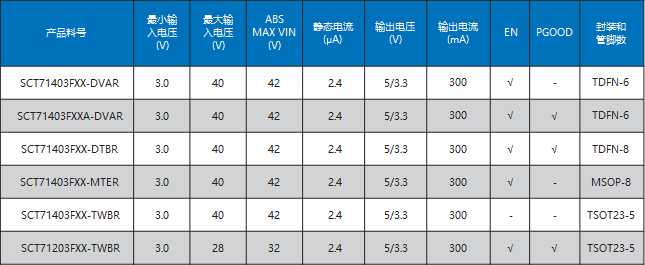 尊龙凯时(中国游)人生就是搏!