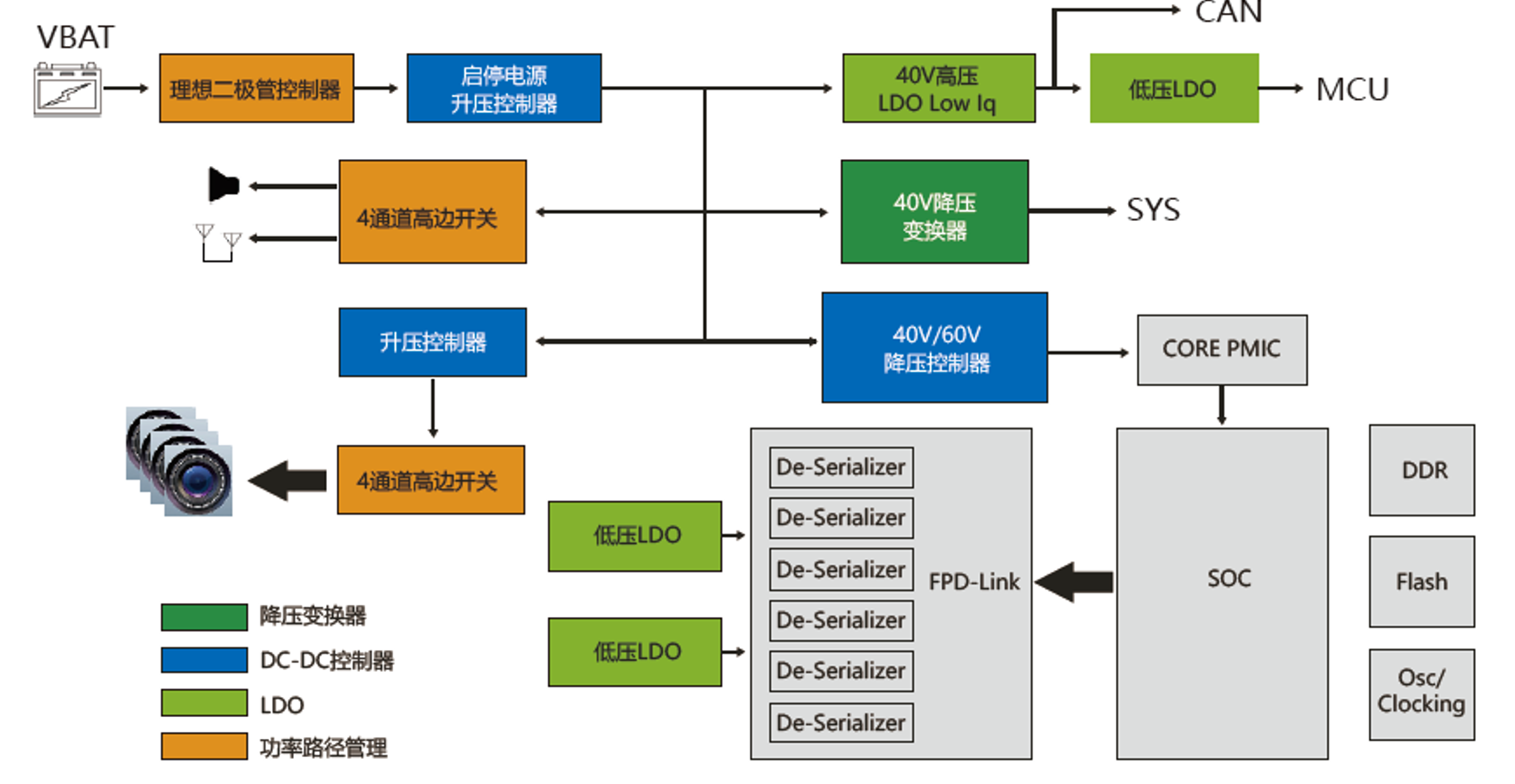 尊龙凯时(中国游)人生就是搏!