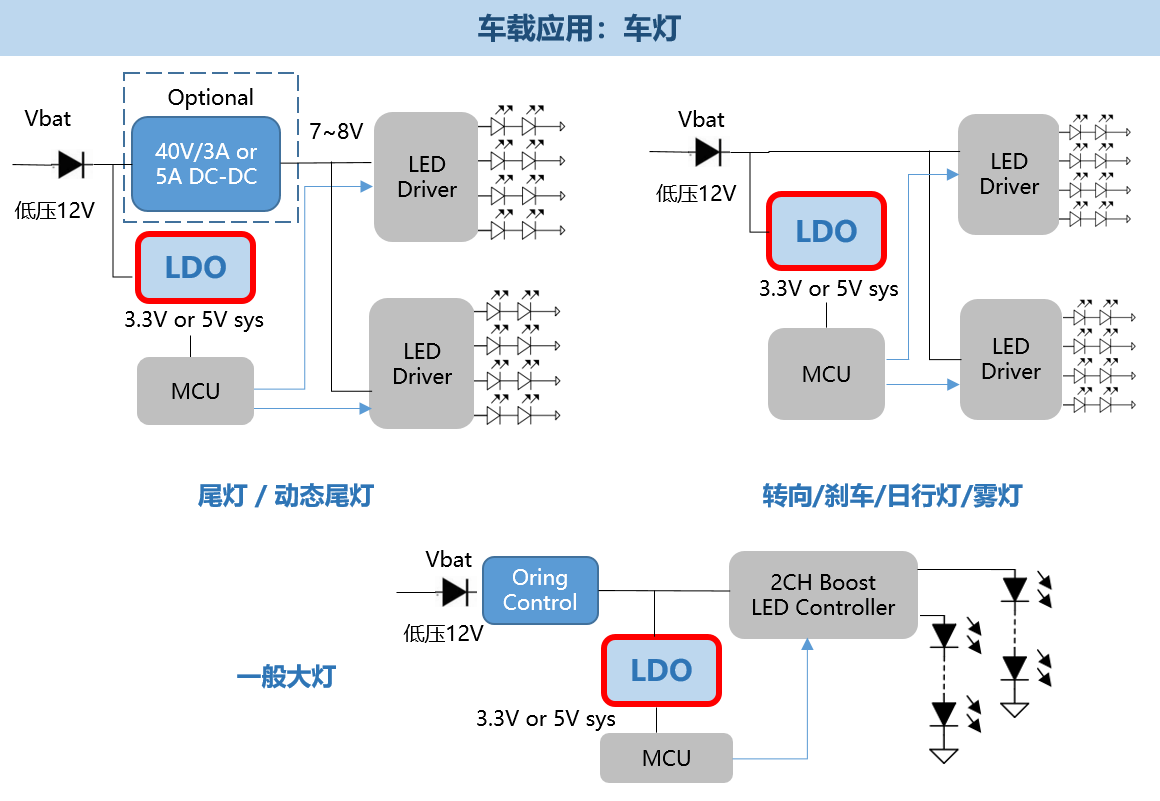 尊龙凯时(中国游)人生就是搏!