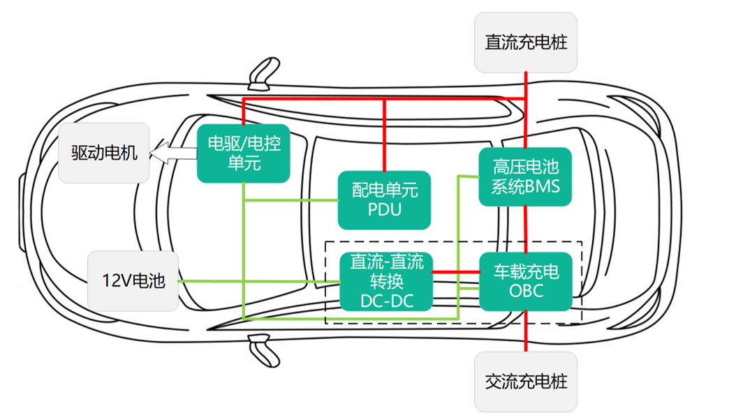 尊龙凯时(中国游)人生就是搏!