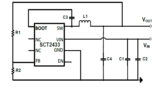 SCT2433STER