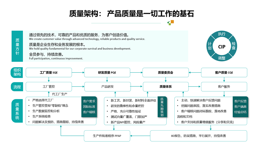 尊龙凯时(中国游)人生就是搏!